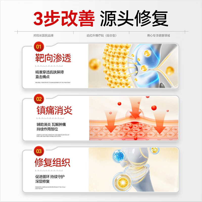邦院长远红外消炎止痛贴综合型适用腱鞘炎肩周颈椎膝盖疼痛贴膏滑膜炎 3盒【巩固装98%顾客选择】