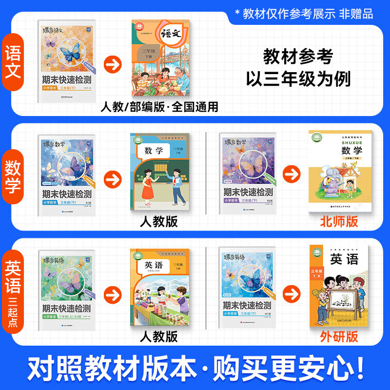 2026春蝶变小学期末快速检测一二三四五六年级下册期末必刷测试题 专项测试卷123456人教版语文北师外研期末冲刺卷衔接练习 人教版2册】语文+数学【万人购买】 二年级下册【2026春】