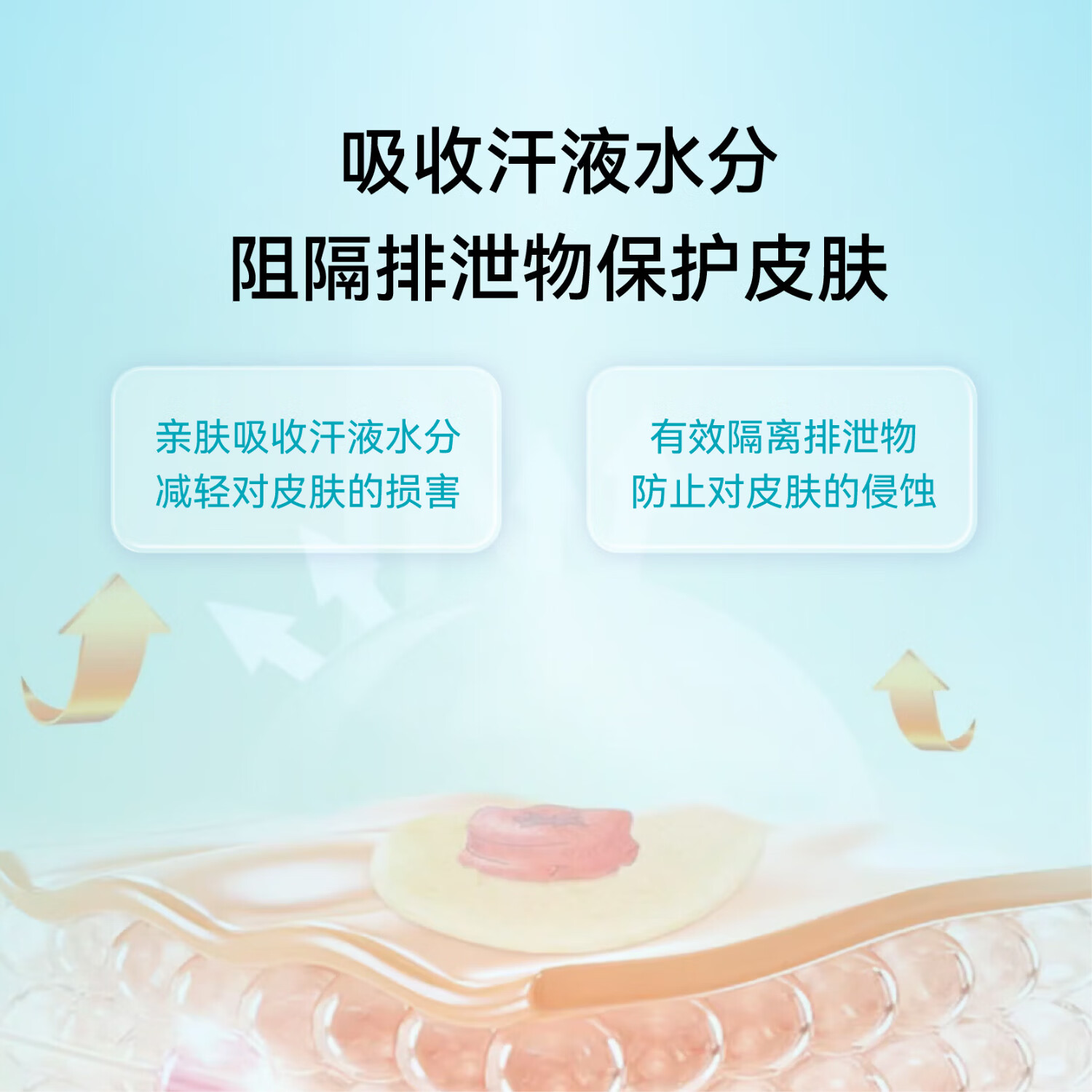 往舒造口防漏圈 造口袋防漏可塑贴环造口护理用品 10片防漏圈2mm厚+剥离剂60ml