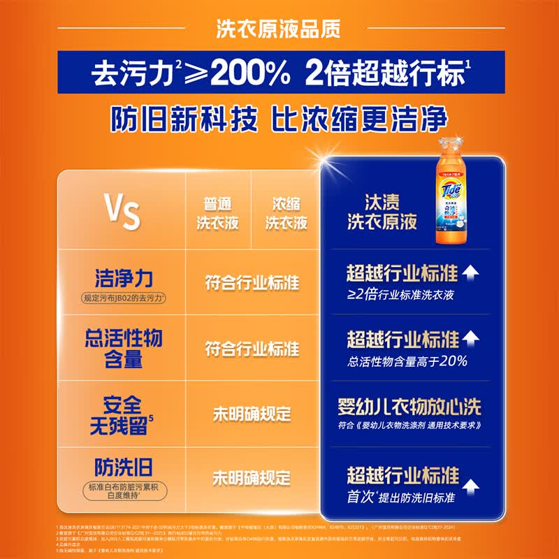 产品细节图4