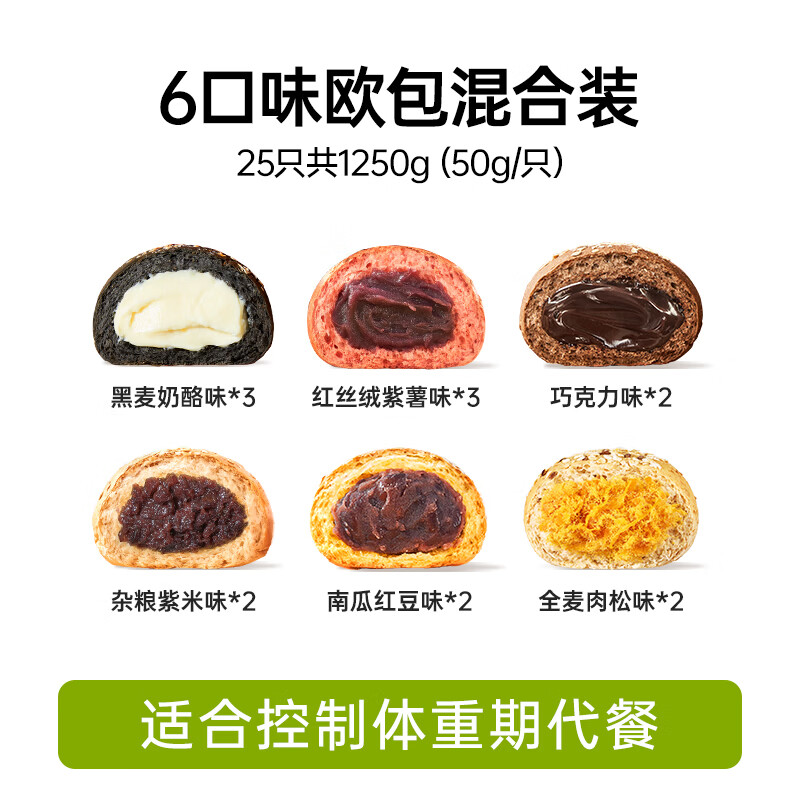 碧翠园全麦面包欧包低脂早餐无蔗糖粗粮代餐解馋休闲零食 9口味混合欧包1250g