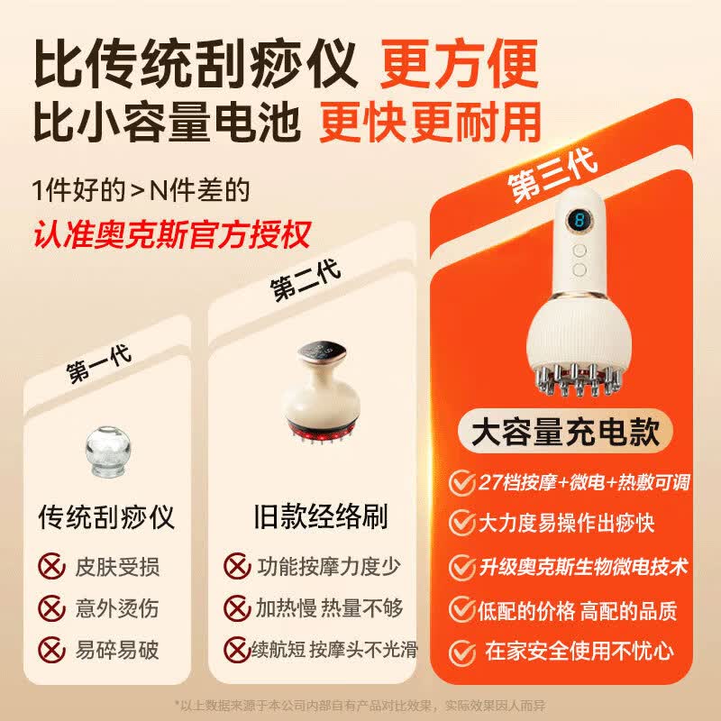 奥克斯（AUX）经络刷刮痧疏通按摩仪器电动筋络梳多功能全身家用揉腹加热神器震动美容背部手臂腿肩颈肚子按摩刷 旗舰款【升级聚能代谢环+27档可调+两瓶精油】 送爸爸妈妈父母亲节日高档实用生日礼品物