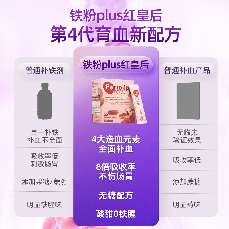 意之宝补铁剂红皇后育血粉铁粉PLUS 升级版 活性叶酸经期孕妇成人补铁 30袋*1盒