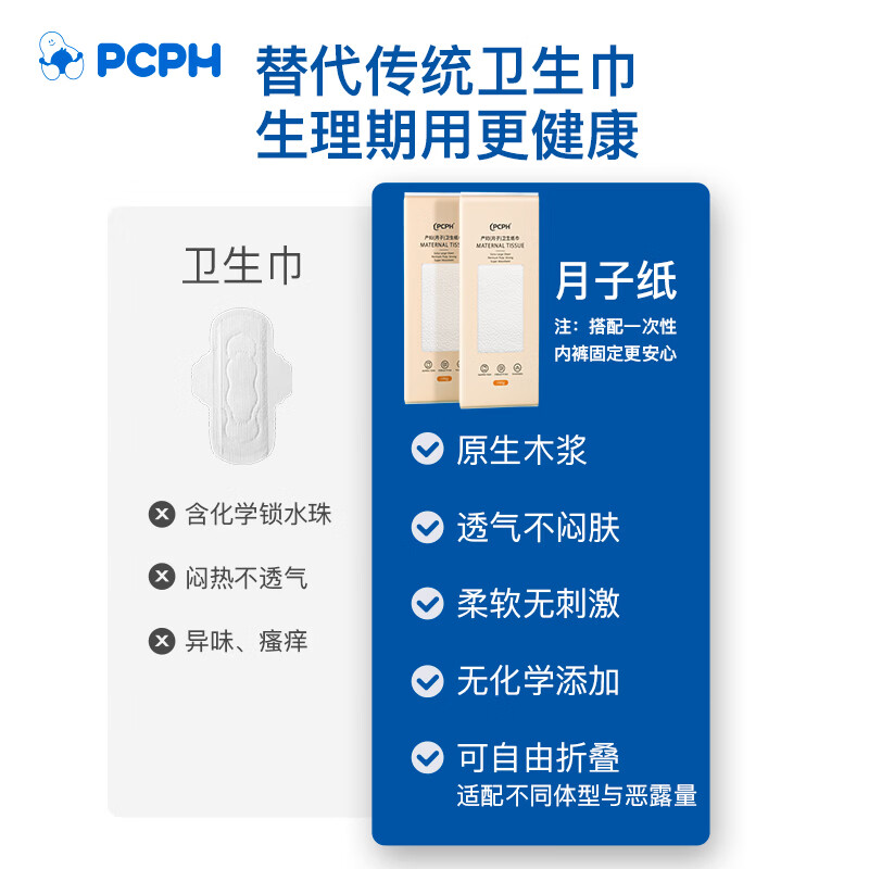 PCPH产妇月子卫生纸巾10包/盒月子纸孕产妇顺剖两用孕妇无菌产房用纸 买一送一(体验装)