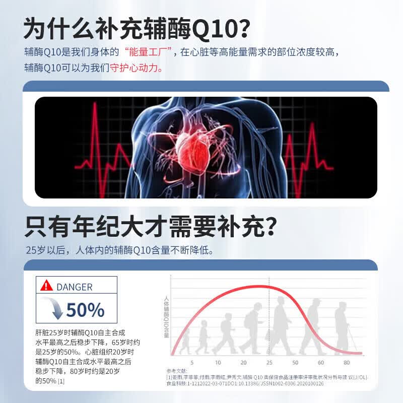 南京同仁堂辅酶Q10软胶囊中老年人有助于增强免疫力抗氧化蓝帽认证 60粒*1瓶 【尝鲜装】