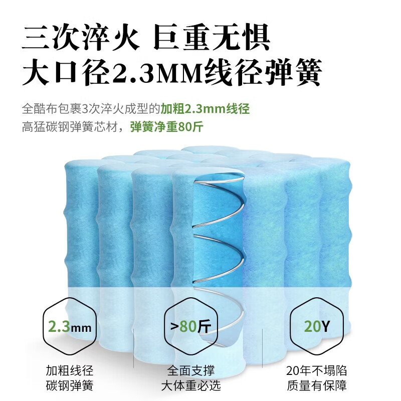 目眠M99家用羊毛独立袋装弹簧床垫护腰护脊厚卧室硬席梦思软床垫子 1.8*2.0米 天然元R7(羊毛)+迷你簧+竹心源 厚约25cm