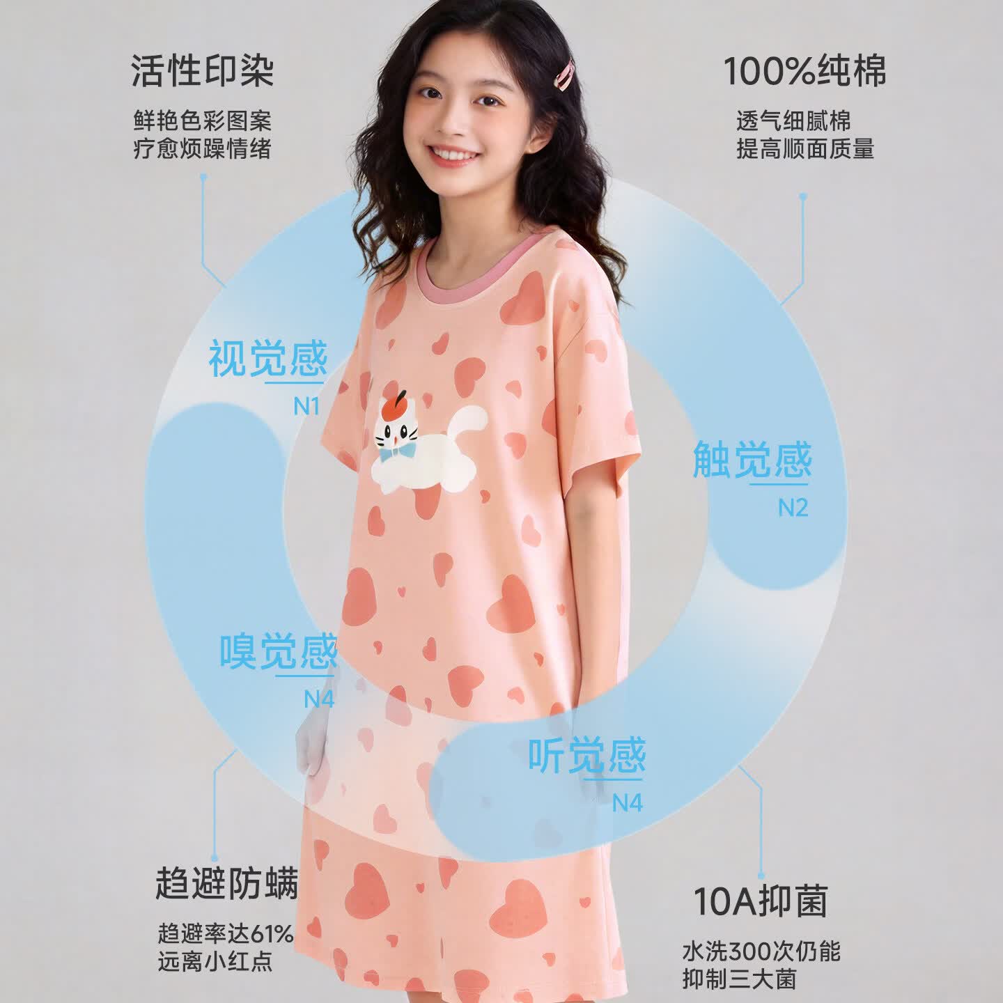 猫人儿童睡衣纯棉亲肤短袖家居服夏季薄款女孩大童连衣裙2026新款 米色苹果 160 【身高155-160cm体重80-100斤】