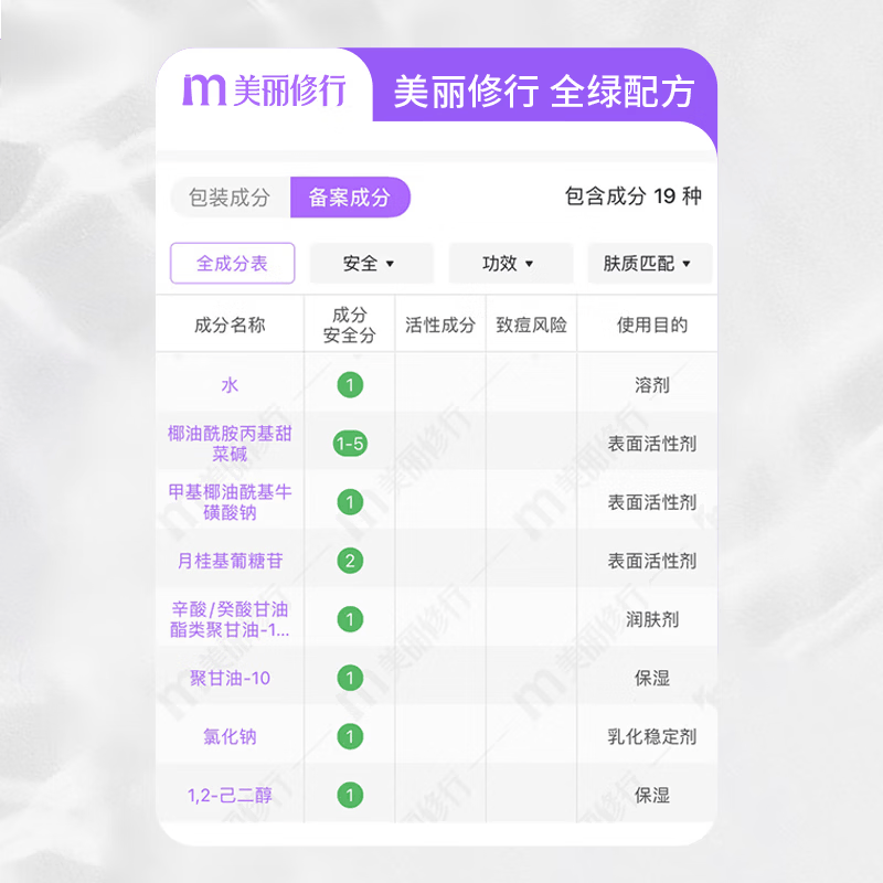 博德妈妈亲亲牛蒡多糖泡泡滋润保湿儿童婴儿洗发沐浴二合一洗发沐浴露 300ml  300ml