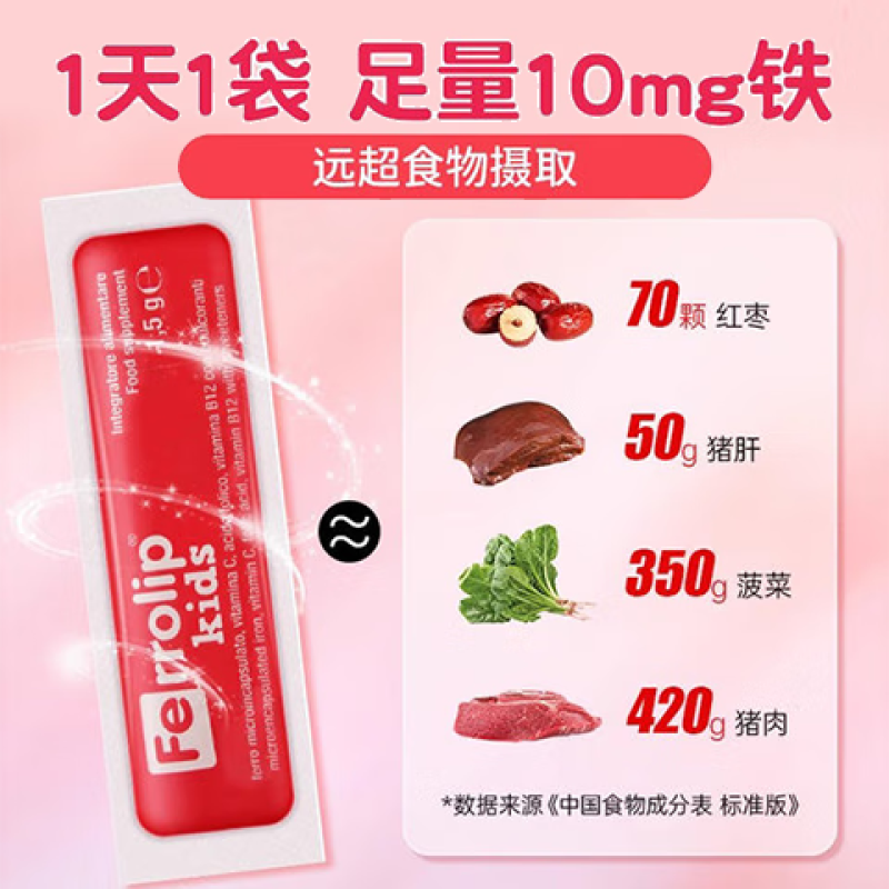 意之宝红精灵少儿补铁粉青少年儿童婴儿宝宝铁元素贫血补血无铁锈味20袋 20袋*1盒