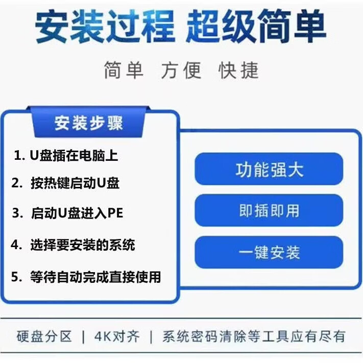 电脑系统U盘专业版纯净版装机一键重装旗舰PE优盘启动盘 纯净版wln7+10+11全套111个版本 64GB