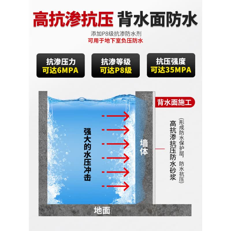 CLCEY防水砂浆高抗渗墙体窗户地面外墙内墙天花板漏水地下室负压防渗水 -量大议价来厂参观-