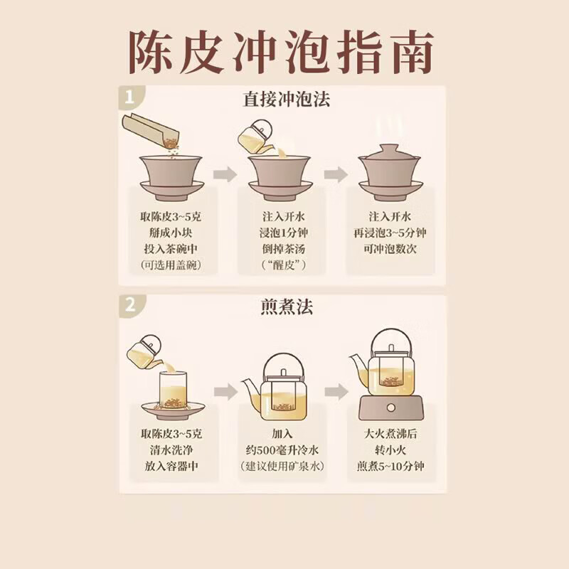 刀蔓陈皮正宗广东老陈皮红皮老陈皮干陈皮泡水专用煲汤长辈送礼 【经典铁罐装】 60克*1罐 老陈皮