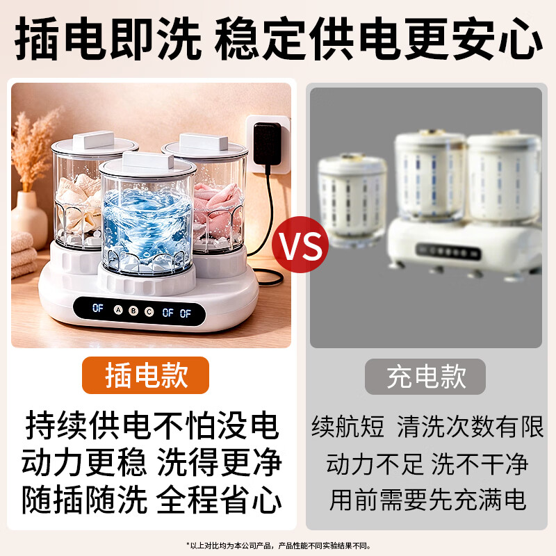 TrueX三杯三仓双桶洗衣杯免安装二合一洗袜子机神器双分区内衣内裤专用小型三桶有线迷你洗衣机三筒 三杯款 【三杯独立清洗+仿生手洗】