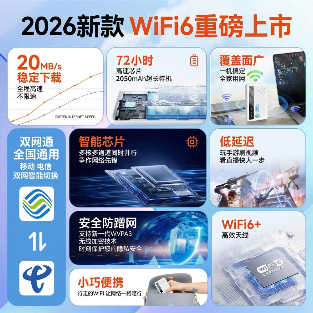 zhankuo中国移动2026新款随身wifi全国通用高速网络无线wifi-6支持5G/4G设备多网无限制流量便携式上网卡 帝皇版【光纤网络+网速拉满+送体验流量】 2026新款【0预存+0月租+不限速+不虚标】