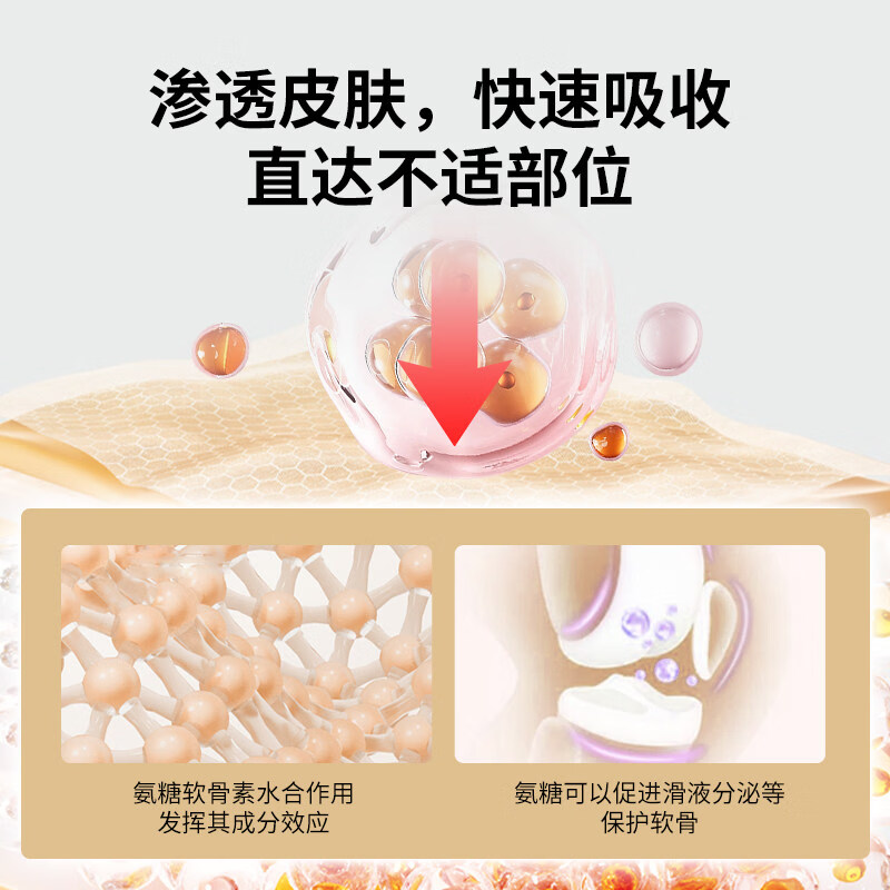 MINIKUMA日本氨糖软骨素营养贴腿痛膝盖关节贴便携装 蓝色凉感7枚/包