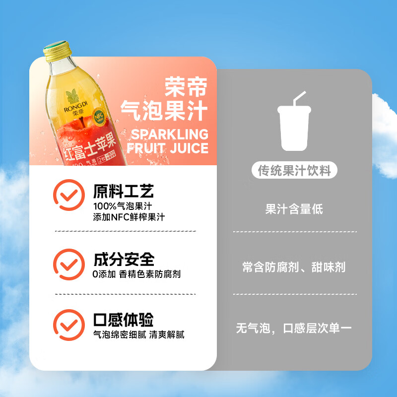 荣帝【老客特惠】荣帝原味苏打气泡水100%气泡果汁组合装30瓶 原味苏打水24瓶+苹果汁6瓶