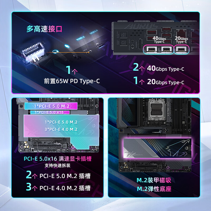 技嘉 超级雕X870E AORUS MASTER X3D DDR5 WIFI7 图 5