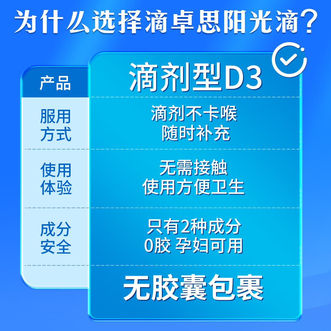 Ddrops滴卓思成人维生素D3滴剂drops孕妇中老年适用2000IU阳光滴vd3 成人D3滴剂2000IU 5ml*1瓶