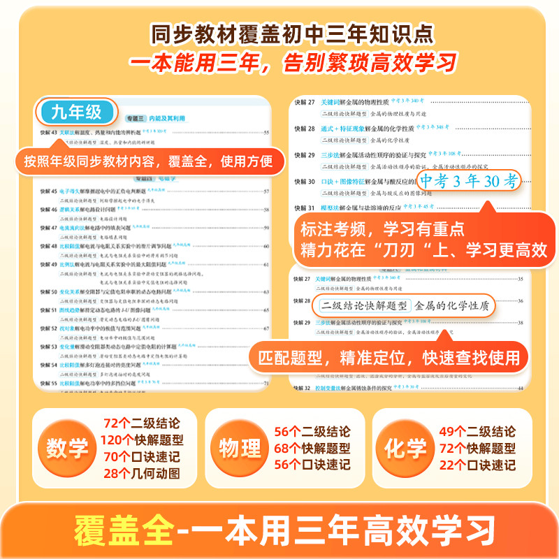 作业帮初中数学函数题型大全  二级结论快解 初中数学物理化学初中函数必备题型几何模型大全初中母题大全提分大师必刷题全考法新函数解题快又准七八九年级适用 【2026新版】二级结论快解 初中数理化