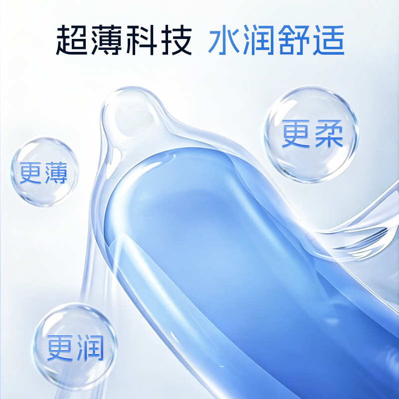 中红避孕套超薄003安全套水润滑情趣计生成人性用品 【超薄裸入】003超薄20只