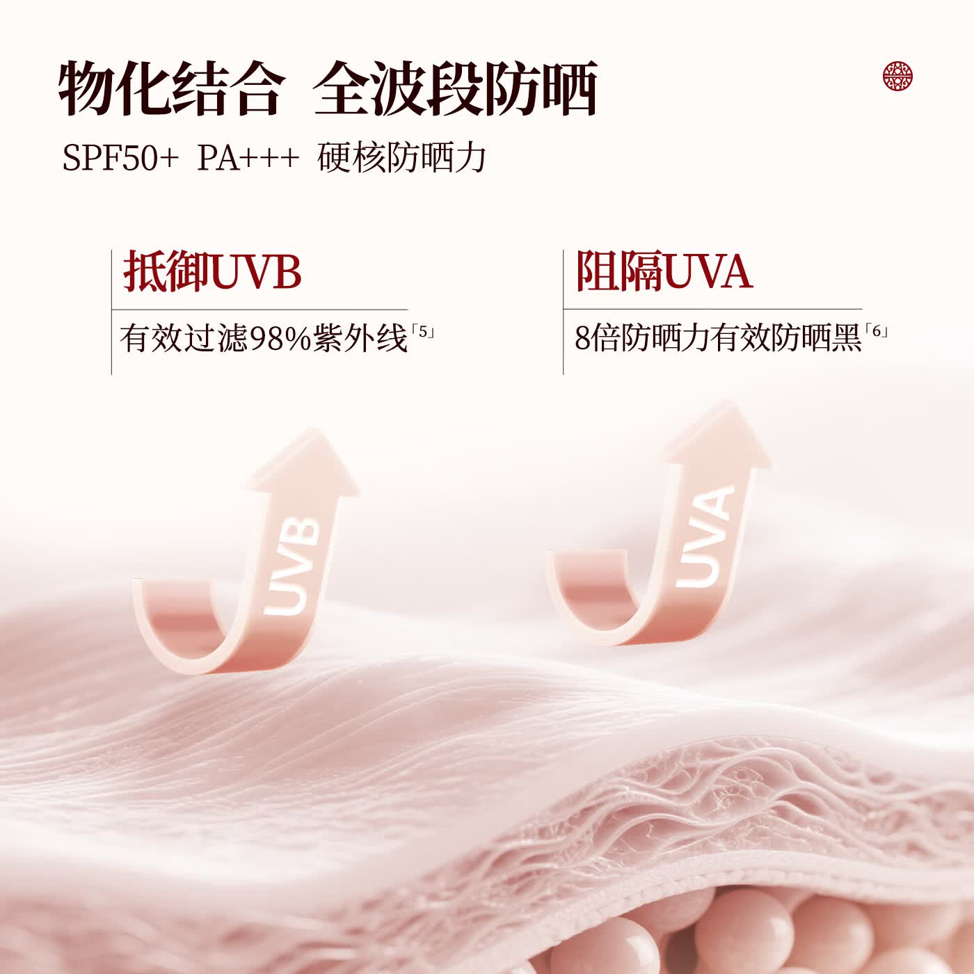 御泥坊 御时光城市倍护防晒精华乳防晒霜隔离霜女小金盾 生日礼物 2.0水感轻盈美白防晒霜60ml