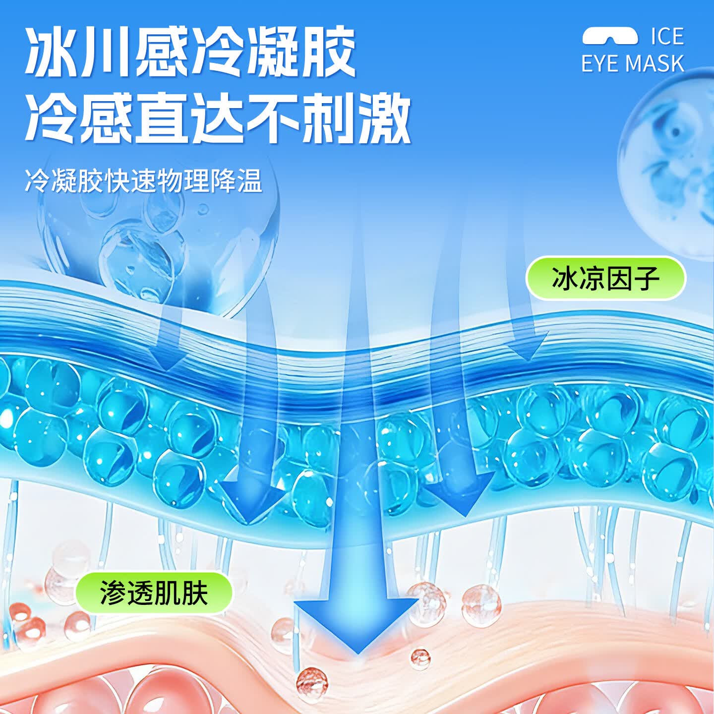 顾甜冰敷眼罩叶黄素决明子冷敷眼贴舒缓眼疲劳学生成人男女通用 30片【植萃清凉润目】