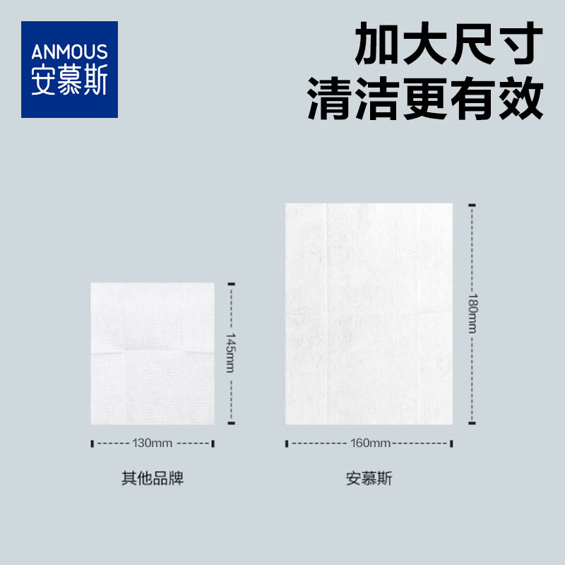 安慕斯75%度酒精湿巾有效清洁卫生湿巾杀菌消毒湿巾多场景适用杀菌率99% 【家庭版囤货装】酒精湿巾 50抽 6包