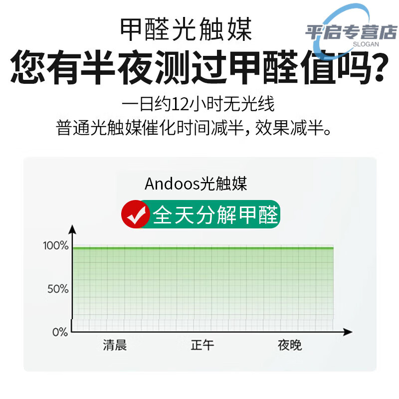 ANDOOS迪亚林除甲醛喷雾清除剂母婴级官方光触媒植物提取液家用车用 5瓶装【超值装】买三赠二 94%的顾客选择 【官方旗舰 京质保障】