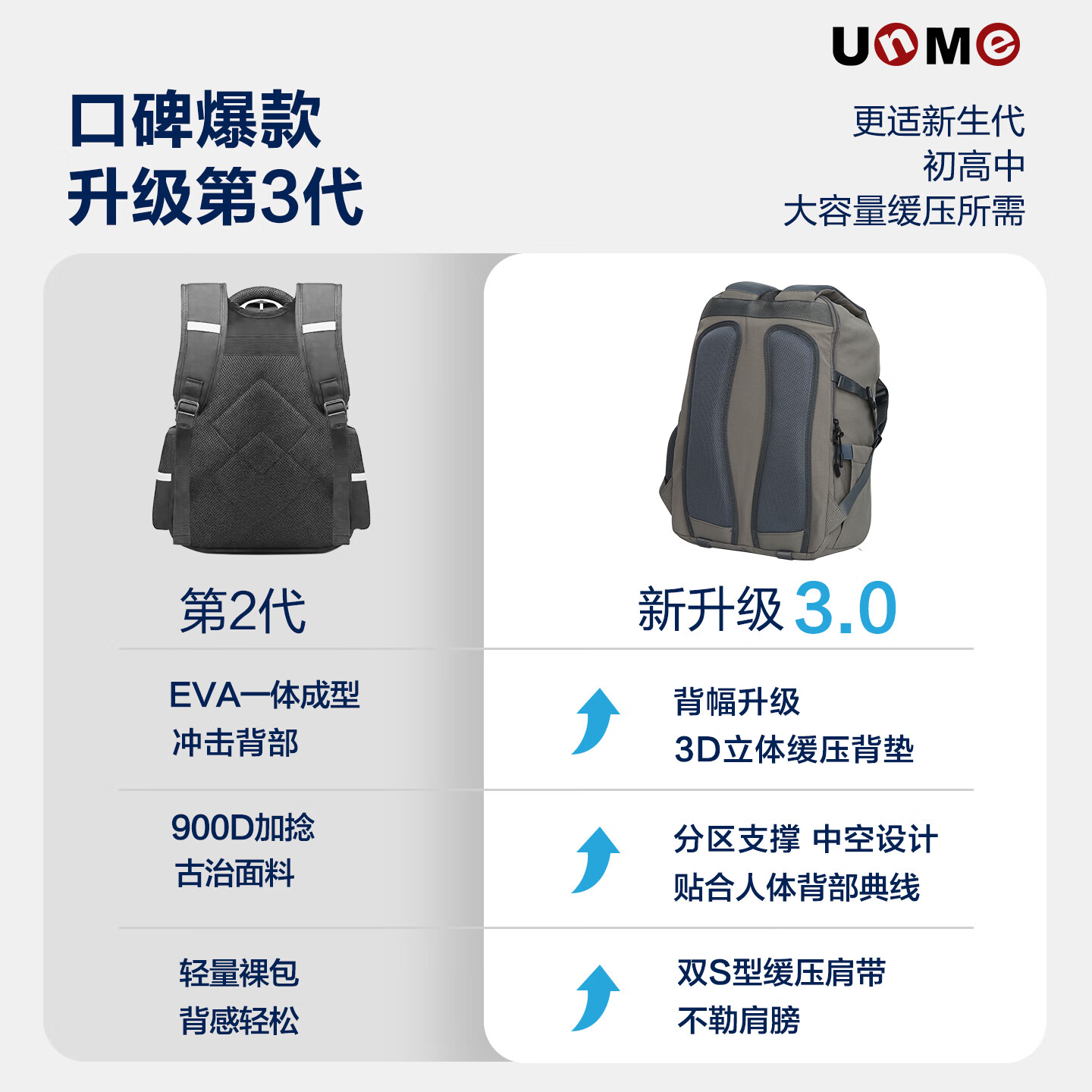 UnMe2026新品UnMe中学生减负书包初高中生男女大容量双肩背包旅行必备 UN2015暮烟紫(初中-高中)