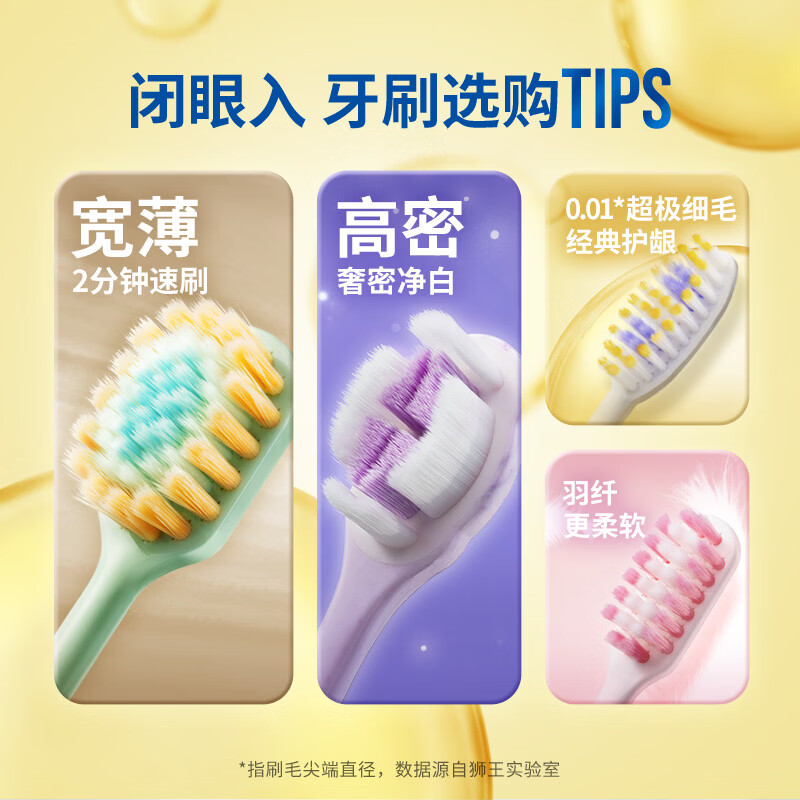 狮王细齿洁弹力炭能量牙刷软毛成人家庭套装细毛  弹力旋净+弹力护龈 12支