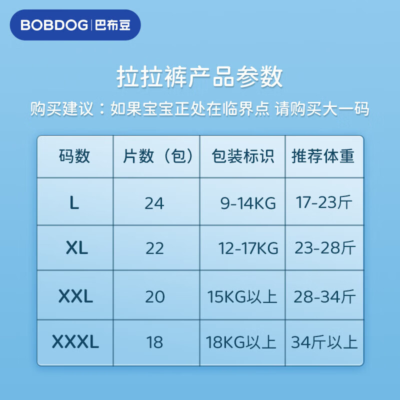 巴布豆(BOBDOG)新品嘎嘎裤拉拉裤婴儿尿不湿超薄裸感透气学步训练裤F 【囤货装 | 六包】拉拉裤XXL20片*6包共120片(28-34斤)
