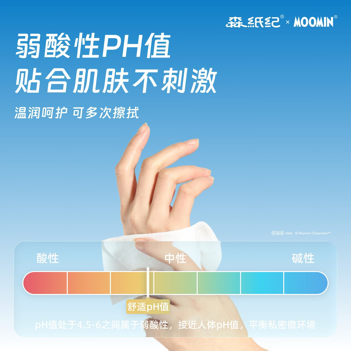 森纸纪纯水湿厕纸纸巾可冲散无纺布湿巾卫生纸私处清洁卫生湿纸巾可降解 【姆明联名款】舒柔湿厕纸 80抽*1包  体验装