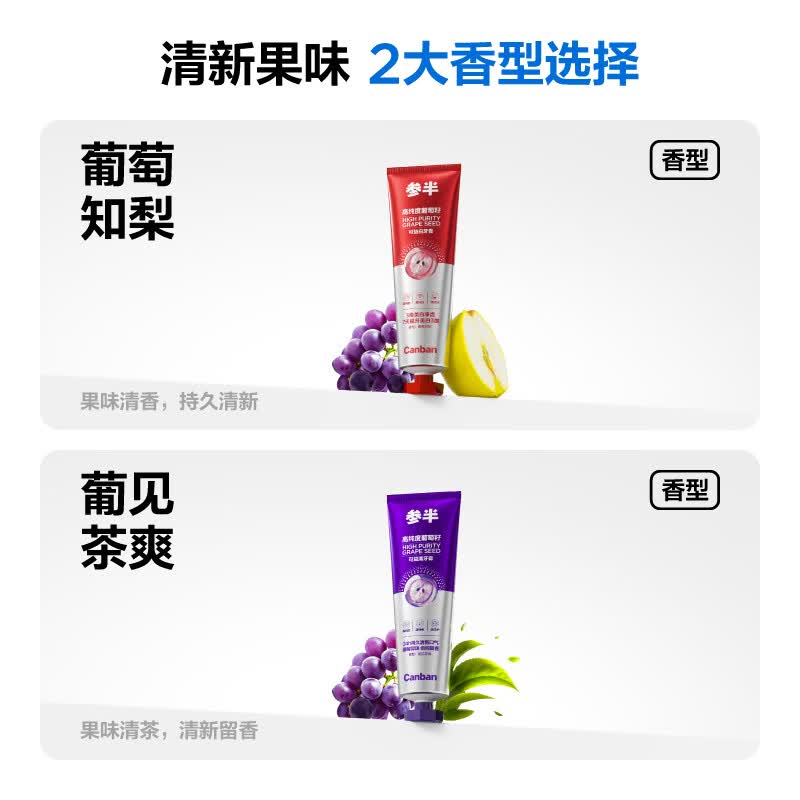图 7