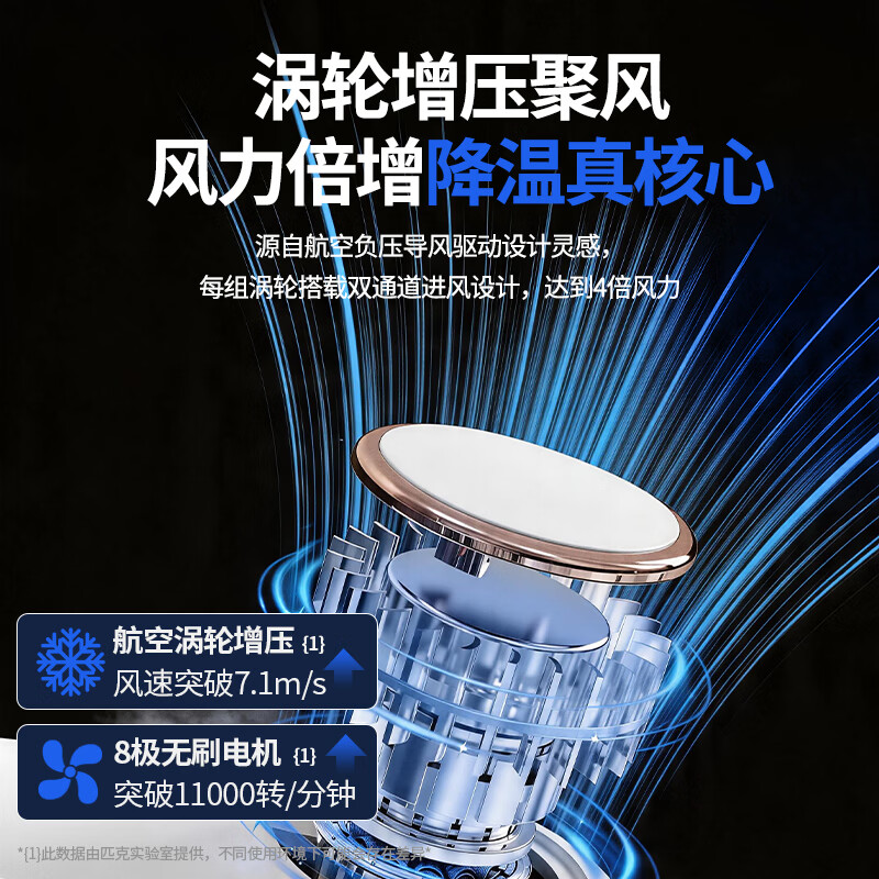 匹克【续航一整天】小型便携式长续航随身挂脖风扇大风力双涡轮快速制冷降温轻便电风扇户外团建运动 纯净白