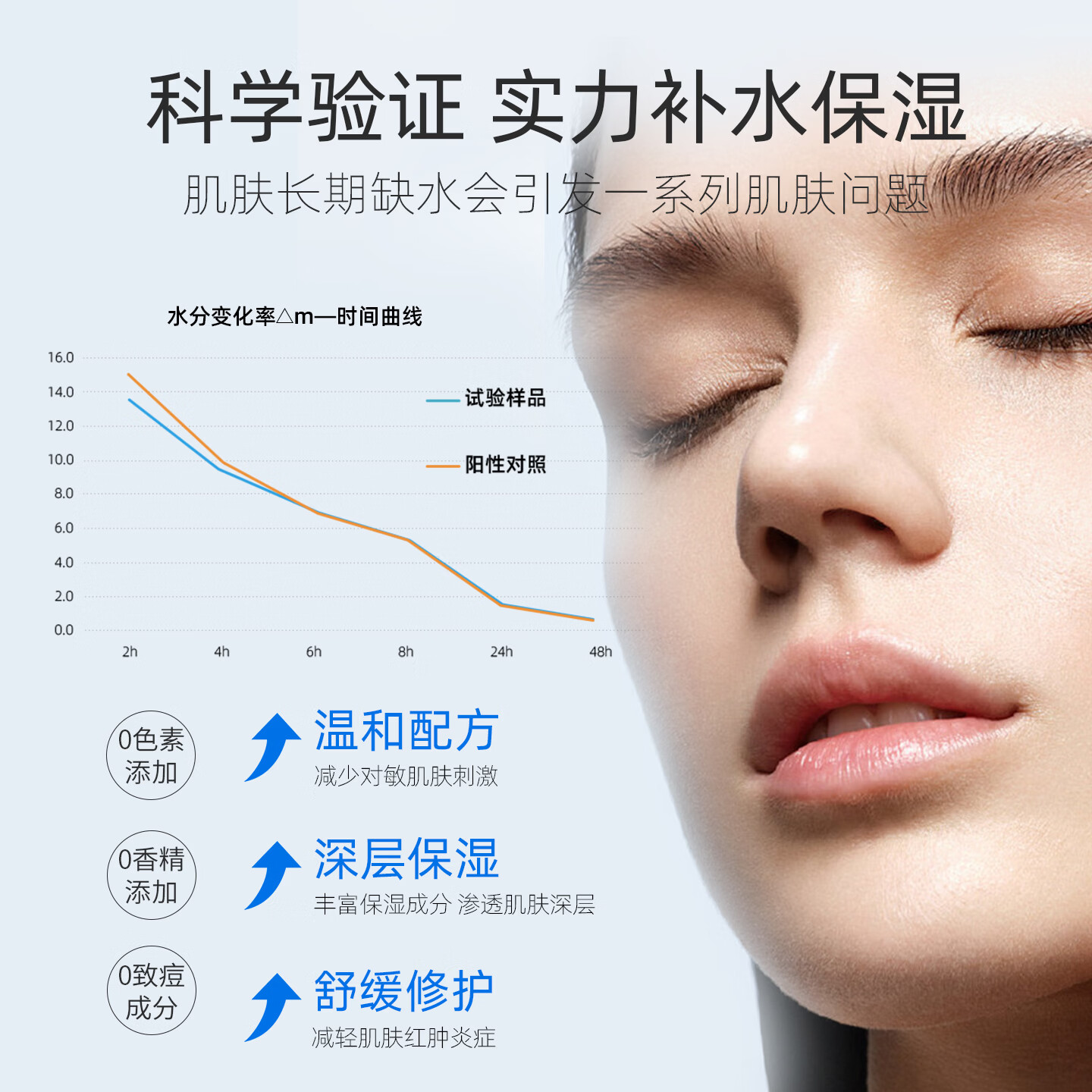 贝纳杜保湿舒缓爽肤水250ml洋甘菊湿敷水金盏花化妆水西班牙进口 250ml（1支）