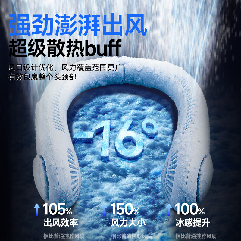 挂脖风扇制冷2026新款超长续航100小时静音小型随身便携式冷风小空调户外运动降温神器 【电镀显数新款】神秘蓝 4000mAh