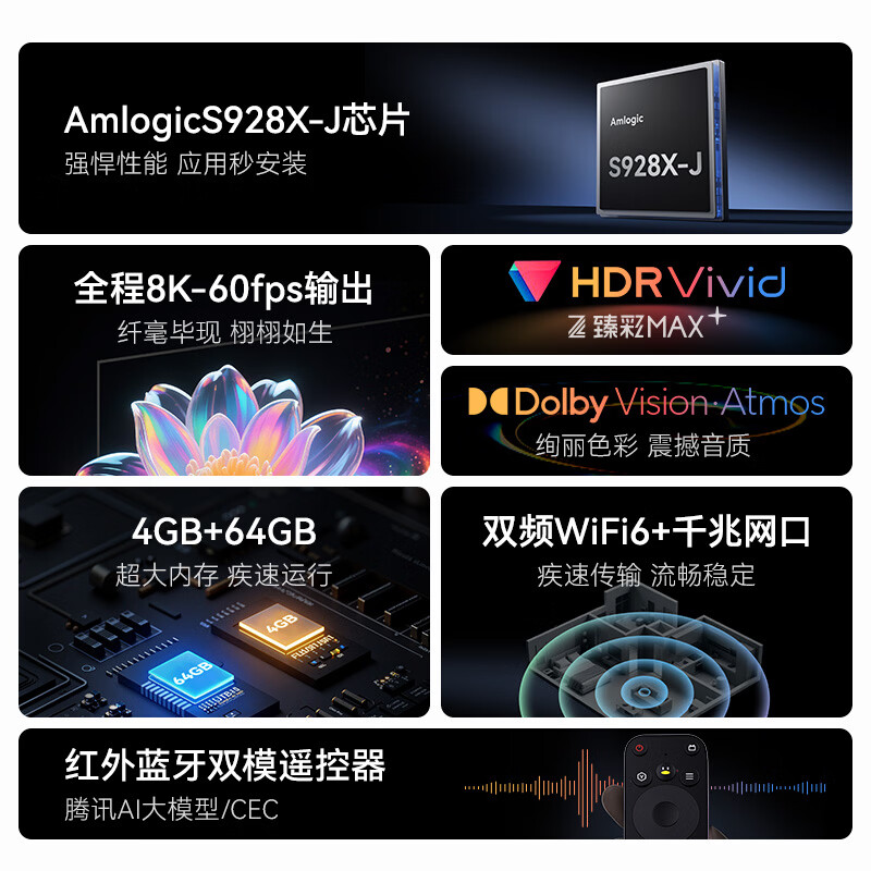 腾讯极光盒子5X 全程8K电视盒子 高清智能网络机顶盒 杜比视界/全景声蓝光云盘硬盘播放机 WiFi6无损音乐播放器