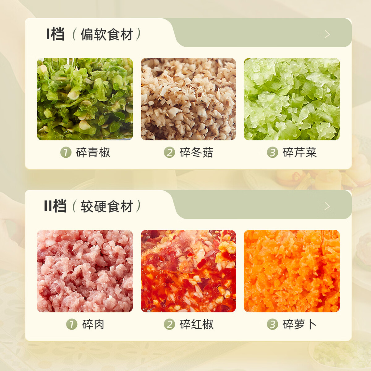 中掌柜小熊绞肉机家用电动小型料理机全自动多功能打肉馅碎肉器搅拌辅食 浅绿色 2L 浅绿色[2L]加厚玻璃碗x1副刀头