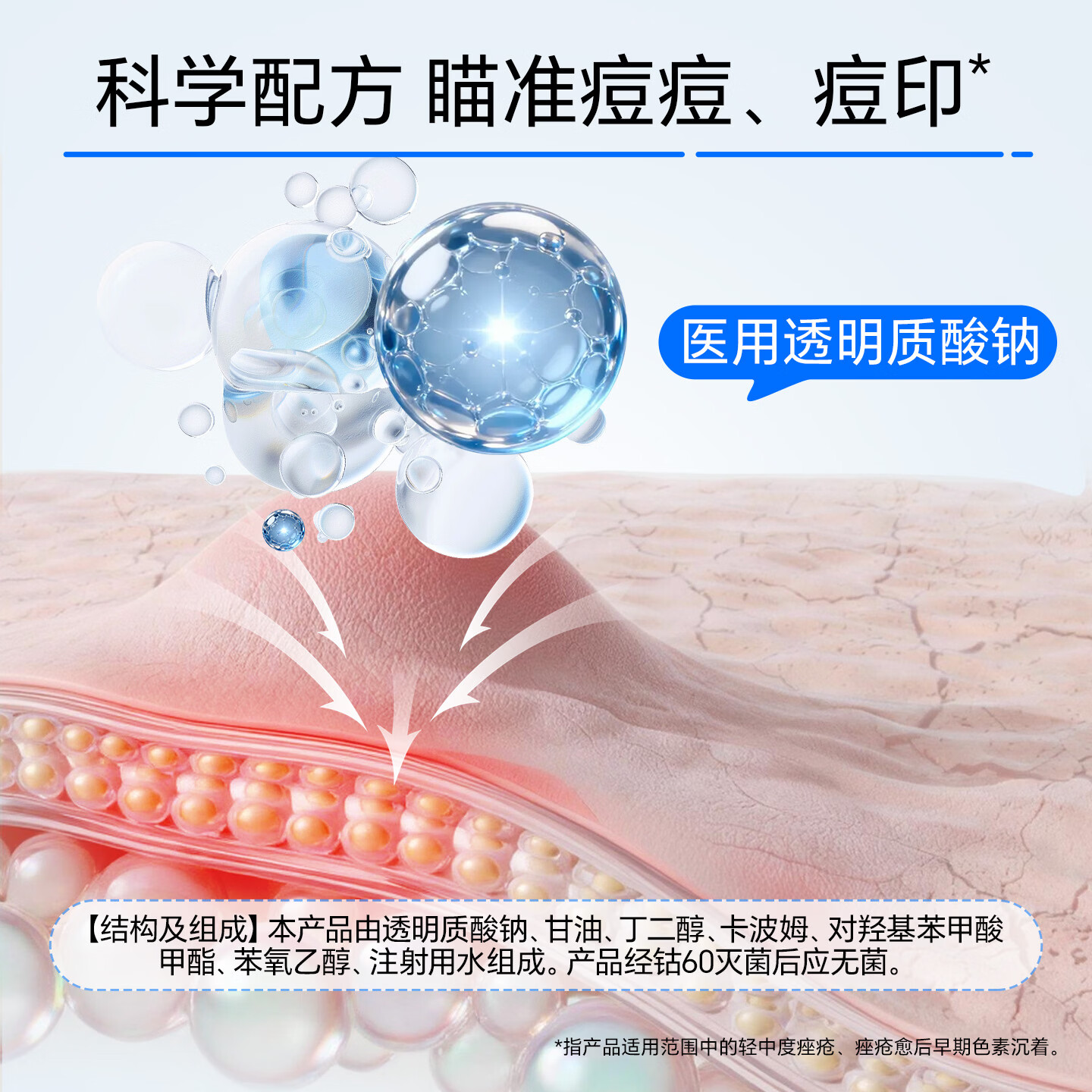 创福康医用透明质酸钠修复凝胶痤疮皮肤医美术后愈合敏感无菌敷料 试用装10g