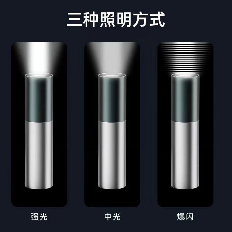 手电筒可充电超亮远射迷你学生便携袖珍家用LED户外强光伸缩变焦 炫酷黑【超级续航版】