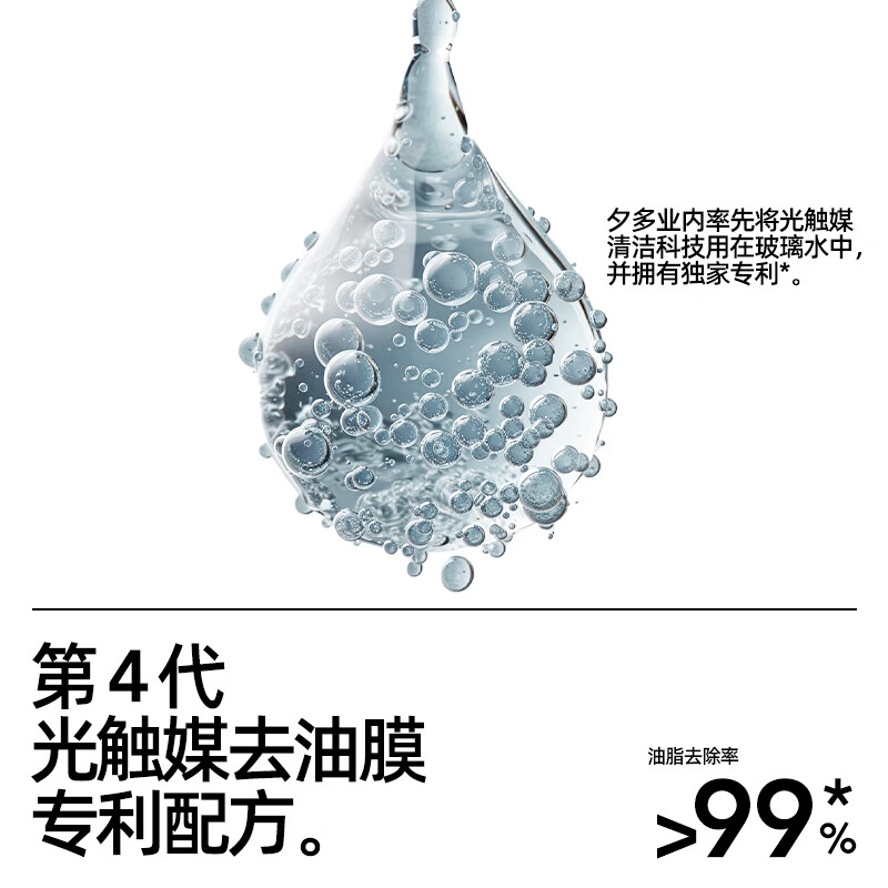 CICIDO夕多去油膜玻璃水乙醇汽车四季用雨刮水浓缩特斯拉快速去污 0℃-2瓶装【500亿洁-Aops因子】去油污专利