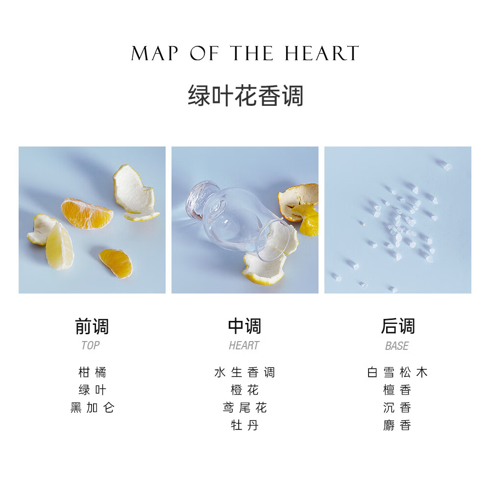 心之地图MapOfTheHeart中性香水男女浓香水 自由黑暗激情和平勇敢挚爱奇迹 V.1自由浓香水30ml