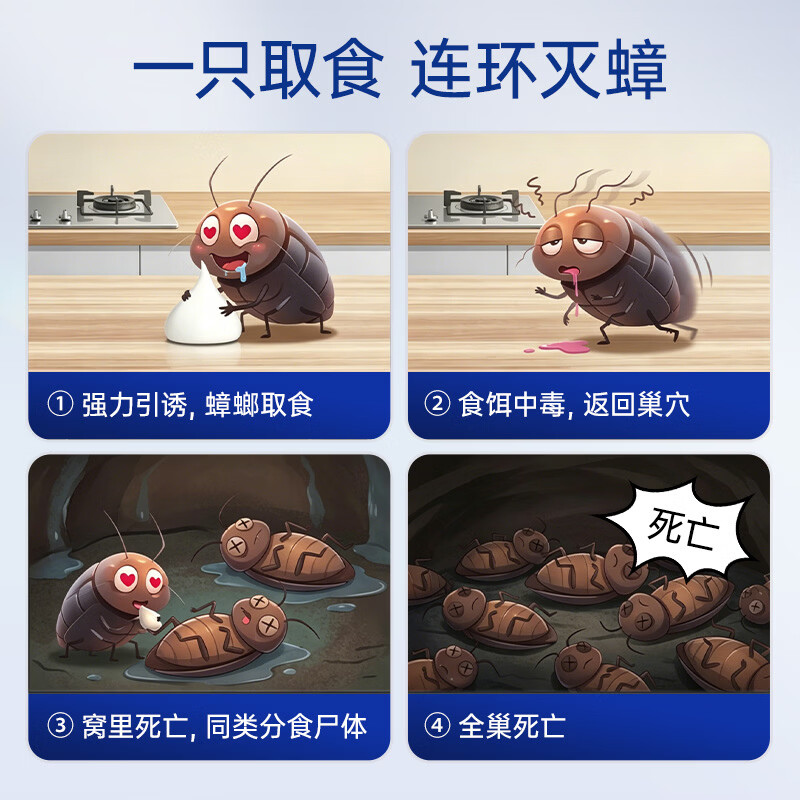 拜灭士蟑螂药拜耳蟑螂药原药强力杀蟑饵剂家用厨房一窝室内灭蟑螂杀虫剂 【杀蟑】蟑螂药5g