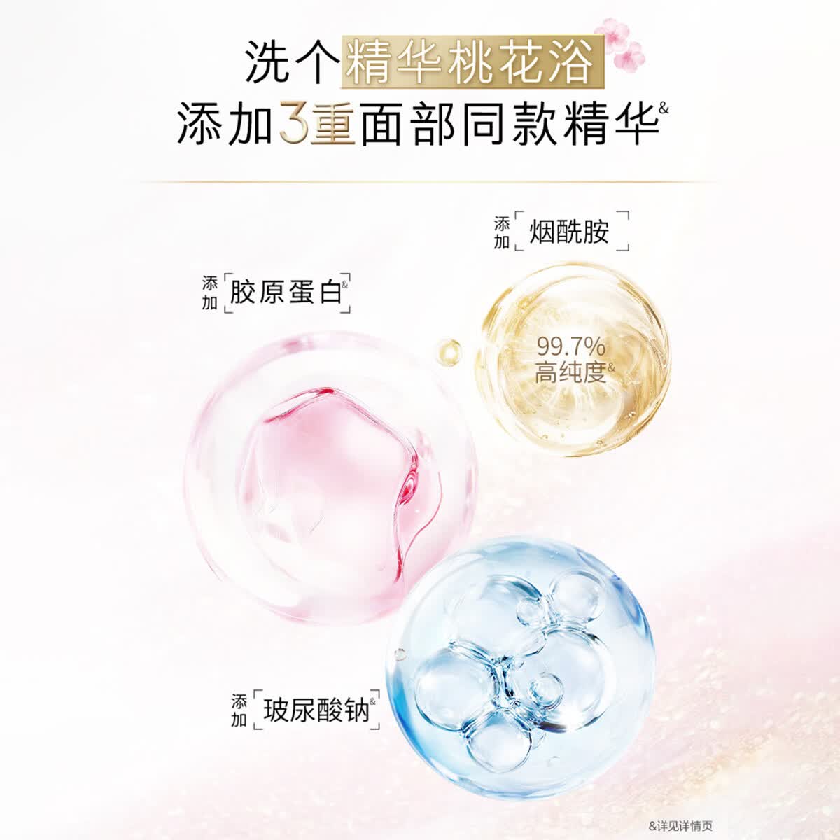 玉兰油（OLAY）全新鎏光润泽沐浴露捕梦桃花香氛保湿紧致水嫩弹润送老婆生日礼物 鎏光沐浴露捕梦桃花香氛350g