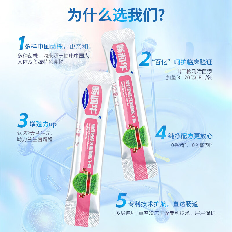 畅润华活性高益生菌粉肠胃肠道儿童成人孕妇益生元升级 1盒装