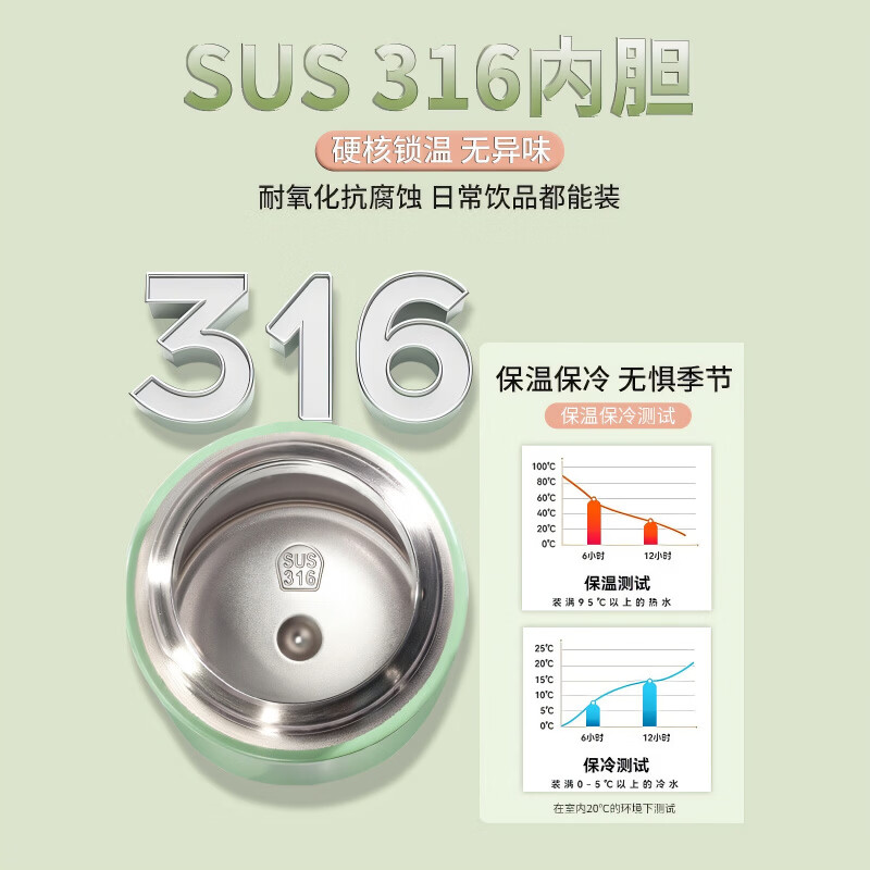 JCZS316不锈钢带重力球吸管保温水杯卧床专用老人躺着喝水防呛护理成 【显温黑科技+重力球】420ml嫩绿-超好吸