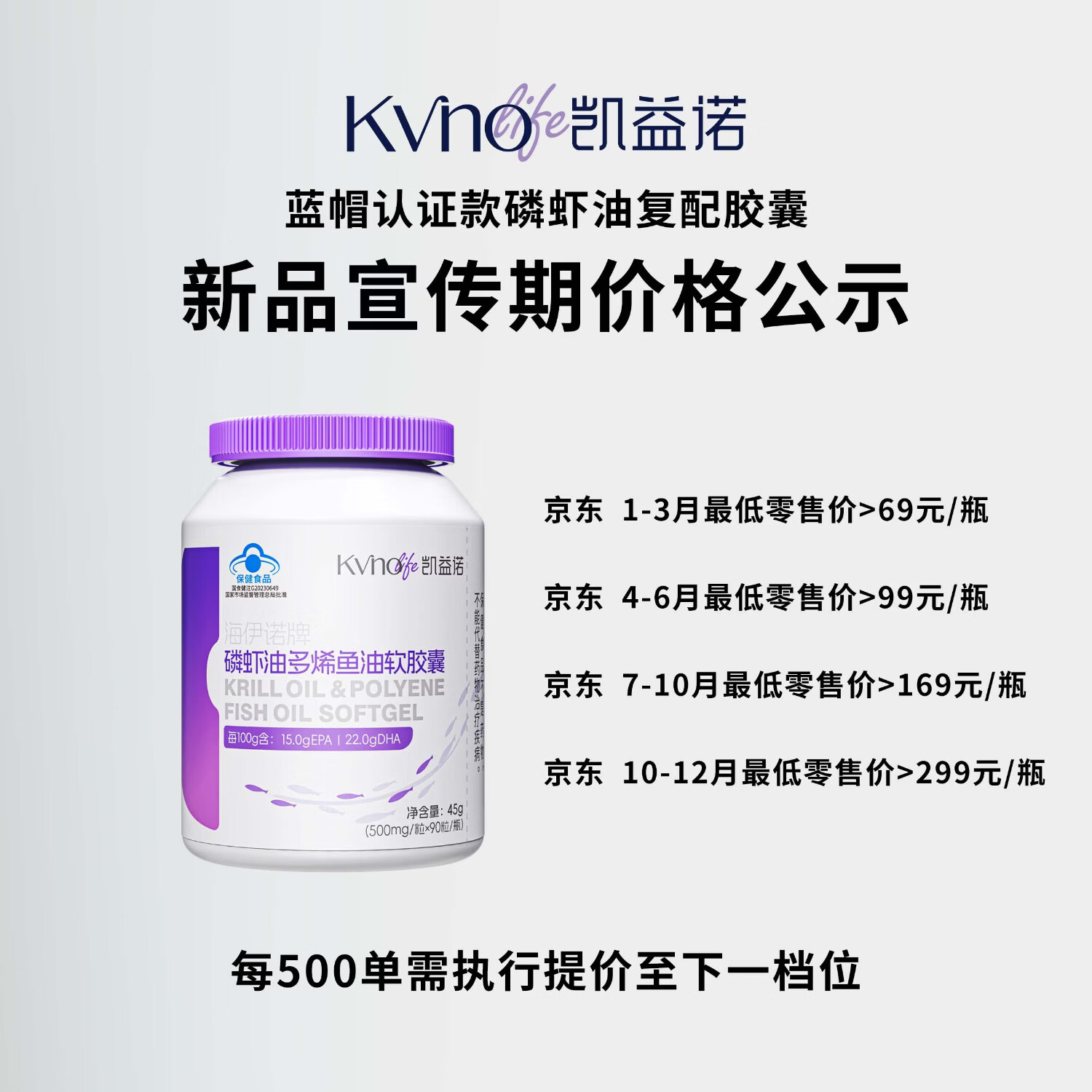 凯益诺蓝帽认证磷虾油源自南极omega3中老年高吸收深海营养鱼油软胶囊 【家庭享用】新款90粒*2瓶 国家市场监督管理总局批准蓝帽认证正品磷虾油