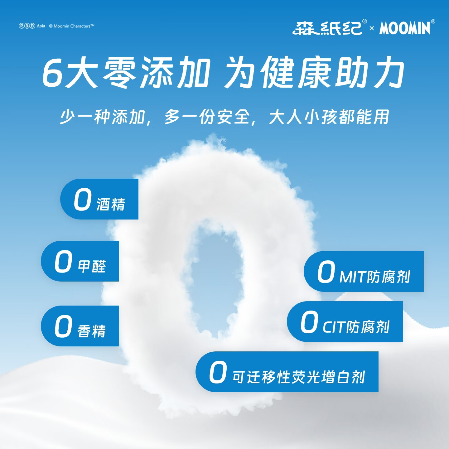 森纸纪纯水湿厕纸纸巾可冲散无纺布湿巾卫生纸私处清洁卫生湿纸巾可降解 【姆明联名款】舒柔湿厕纸 80抽*1包  体验装