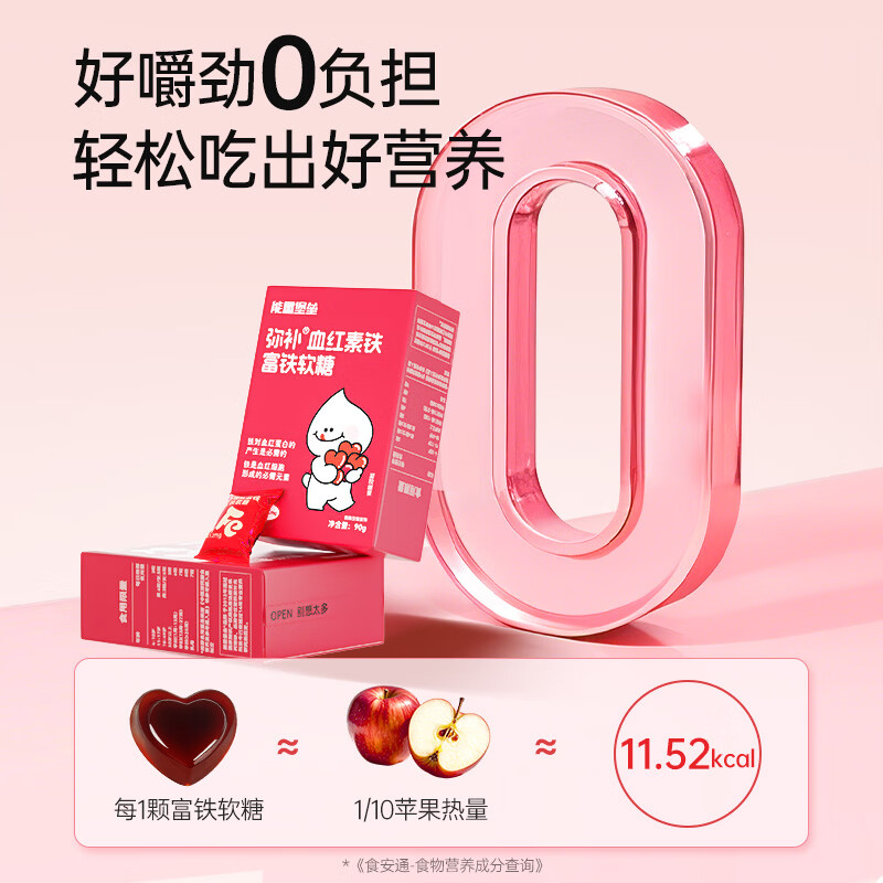 能量堡垒弥补血红素铁富铁软糖 高阶气血女性铁剂孕妇复合维生素C软糖 【10大盒装】红枣味|高阶元气铁囤货 30粒*10盒