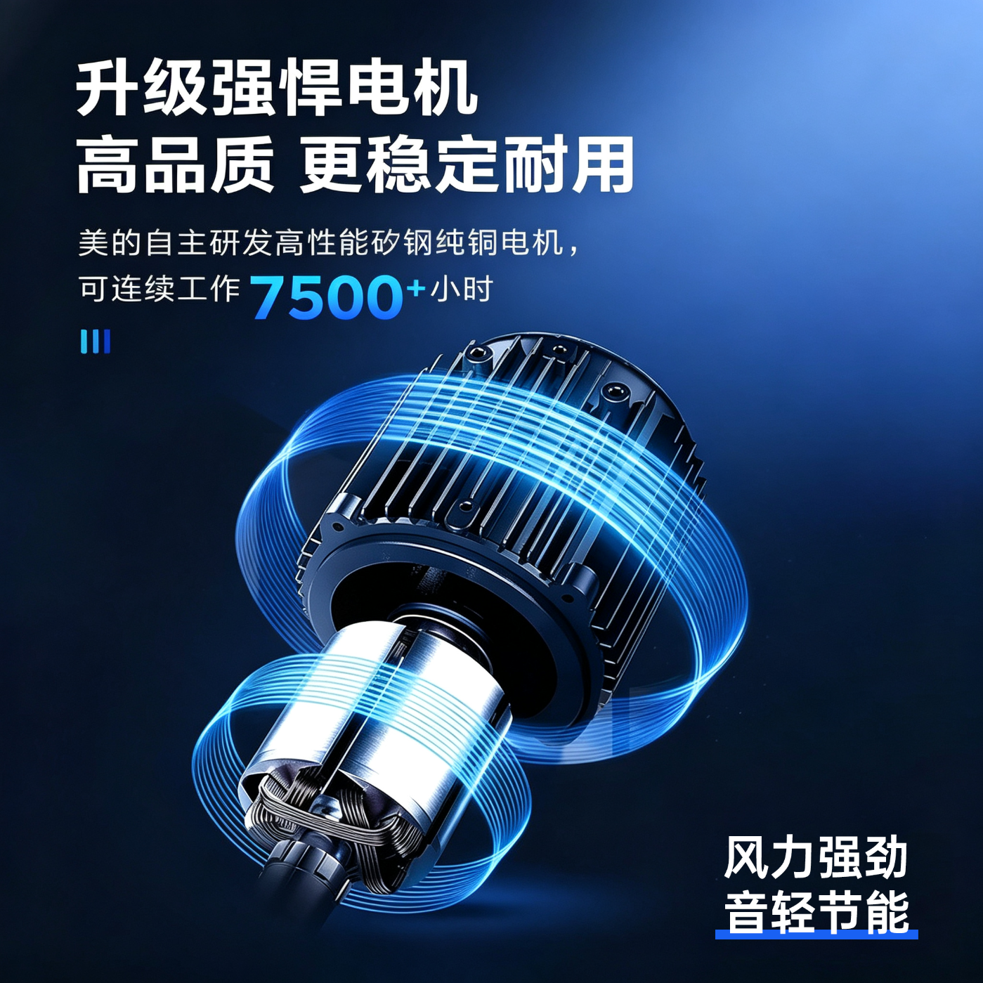 美的(Midea)电风扇落地扇家用立式大风力超音静工业强力工程扇26新款20英寸 五叶铝叶扇23A【120W】20英寸